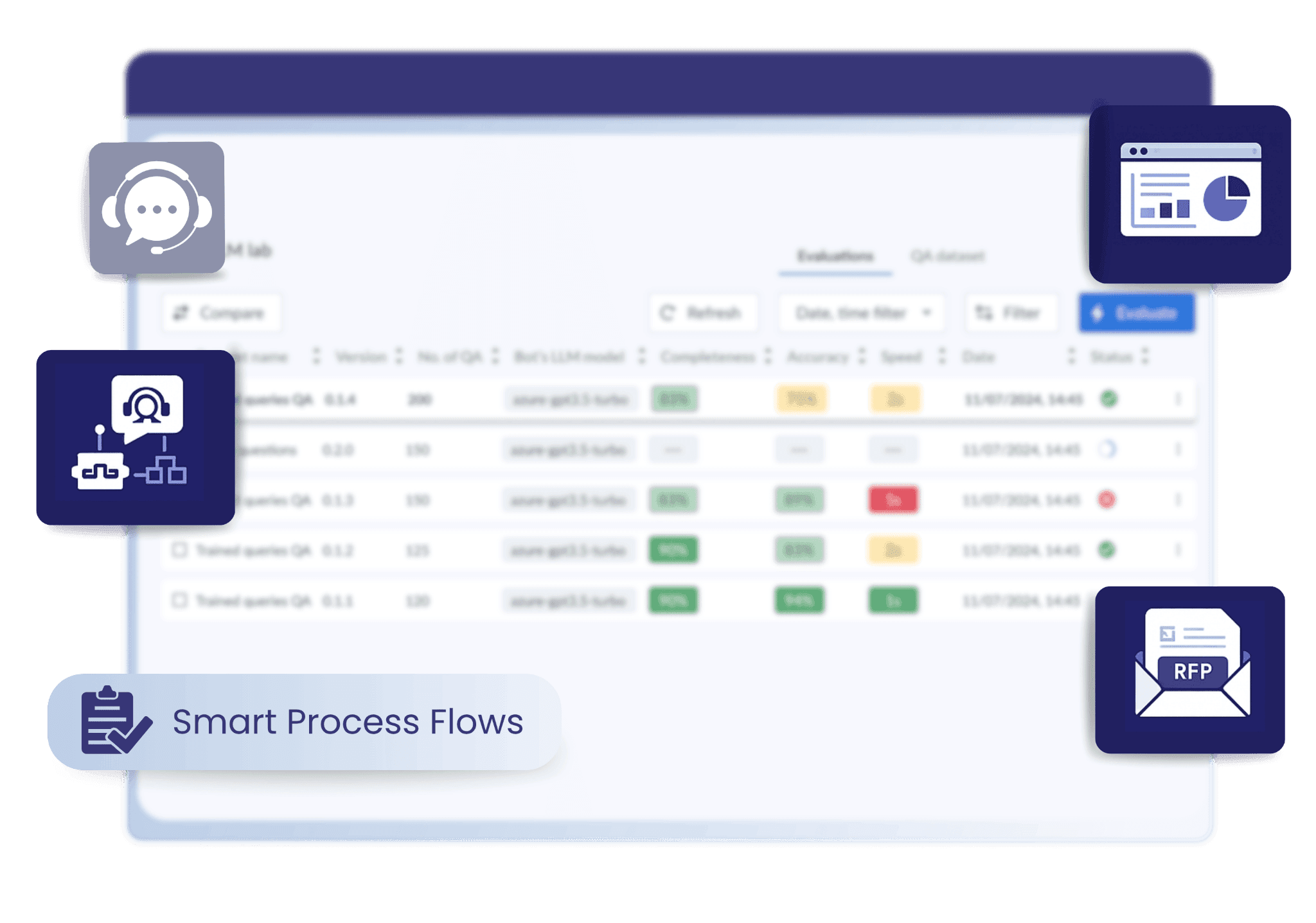 One platform, limitless potential.